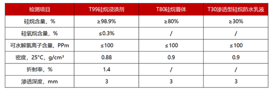 屏幕截图 2025-04-21 112304.png