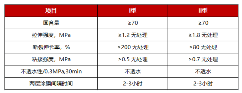 屏幕截图 2025-04-21 133427.png