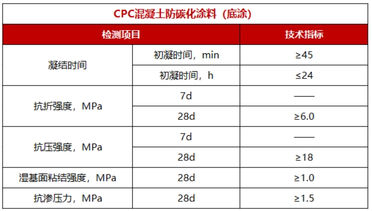 屏幕截图 2025-04-21 140233.png