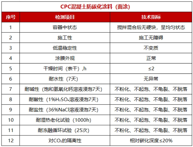 屏幕截图 2025-04-21 140253.png