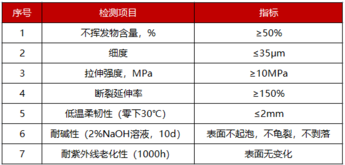 屏幕截图 2025-04-21 150242.png