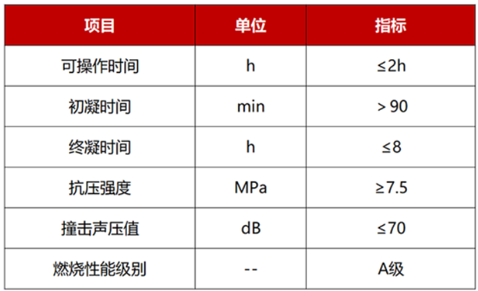 屏幕截图 2025-04-22 112236.png