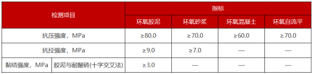屏幕截图 2025-04-22 134752.png