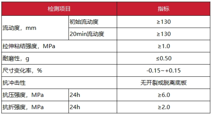 屏幕截图 2025-04-22 143631.png